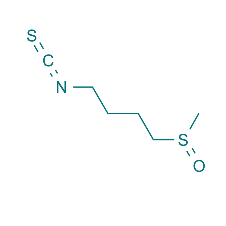 Sulforaphane